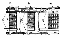 Figure 1: Main, boom and whip hoist transmission system Aker 50-15 cranes