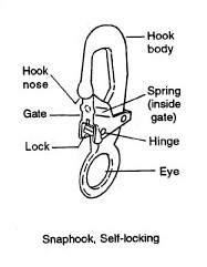 Snaphook, self-locking