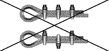 Incorrect method of attaching clamps to winch wires