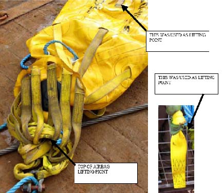 Lifting bag similar to that involved in incident