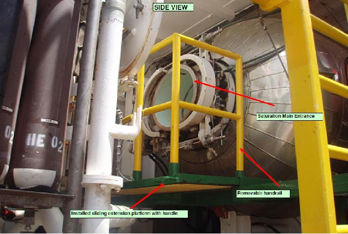 Movable platform to allow safe access to saturation chamber