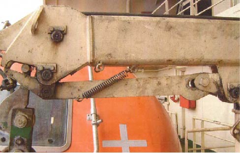 Lifeboat davit