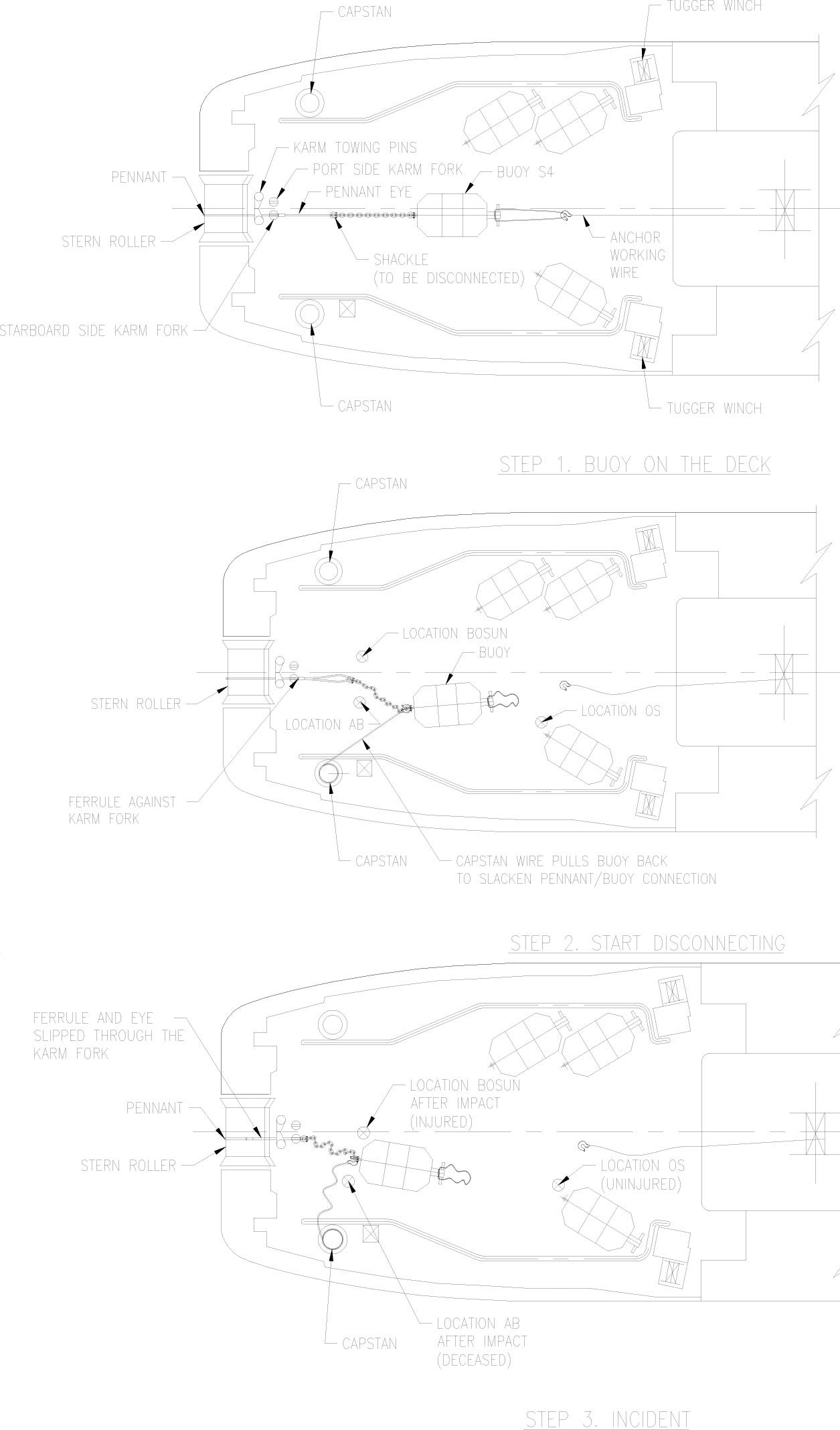 Figure 1 - Schematic diagrams of incident