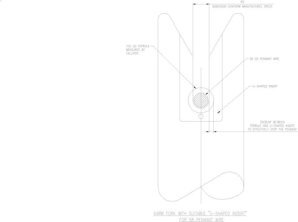 Figure 4 - Correct 'U-shaped insert'