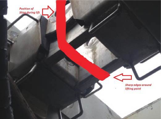 Initial lifting point arrangement used during incident