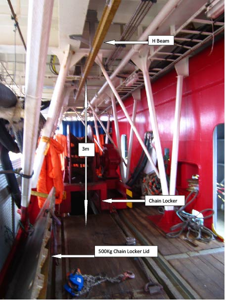 Figure 1 -General arrangement on mezzanine deck