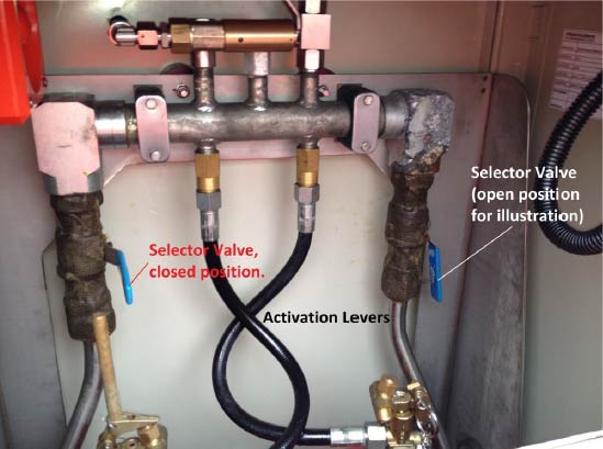 Both selector valves to the port and starboard engine were in the closed position