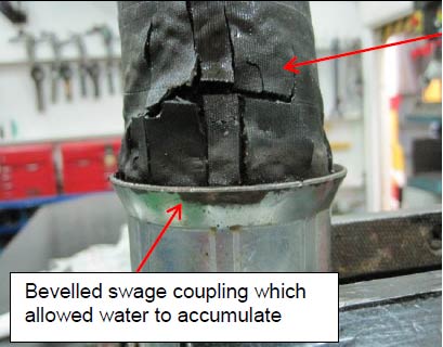 Damaged hose (upper red arrow indicates ruptured area)