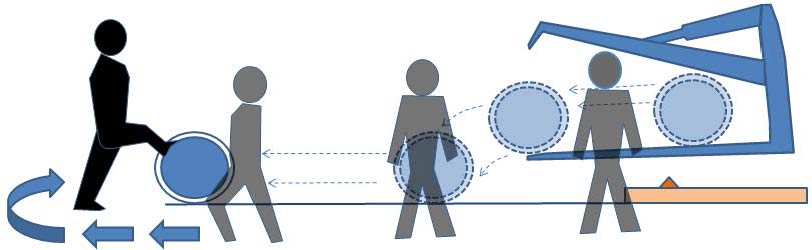 Sequence of events demonstrating his initial safe position (light grey) to his final position (black)