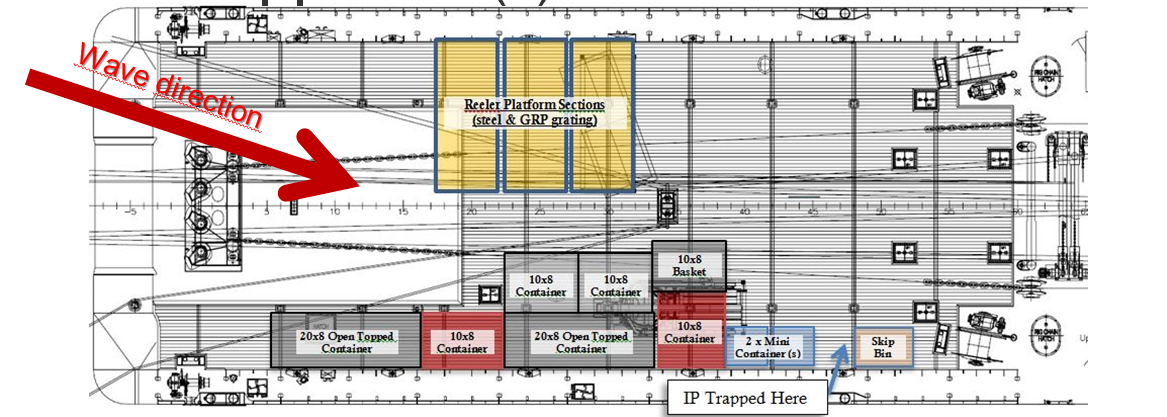 Plan view of vessel