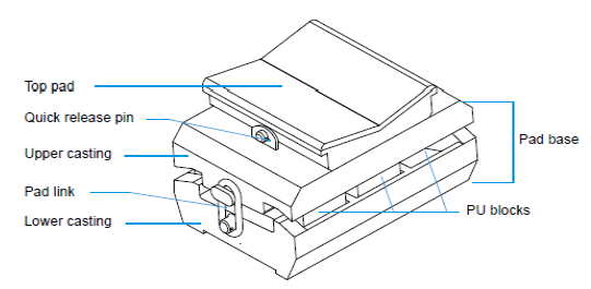 Tensioner pad diagram