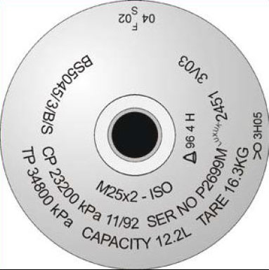 Permanent markings on top of air cylinder with thread specs: M25x2 - ISO