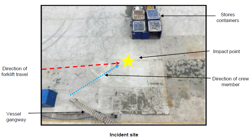 Showing incident site and directions of travel