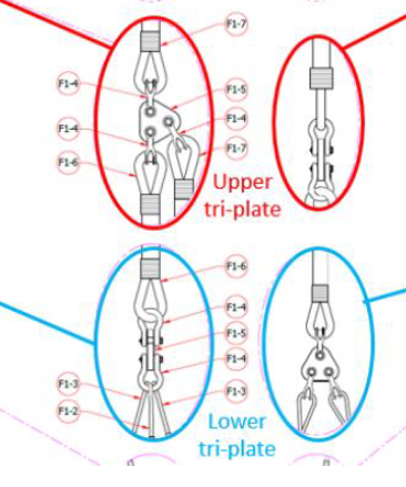 Cotter pins (split pins) not spread open as they ought to be. These pins were loose and could be moved back and forth easily